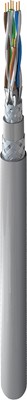 LanMarin® Cat 6A ARM Solid  